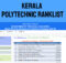 Kerala Polytechnic Admission