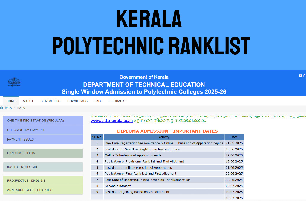 Kerala Polytechnic Admission